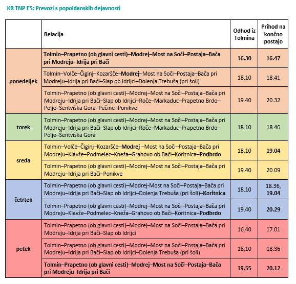 Vozni red e-kombi_povratki (19.1.26)